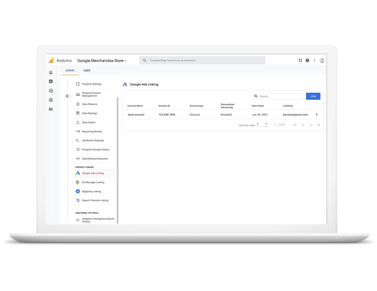 Google Analytics