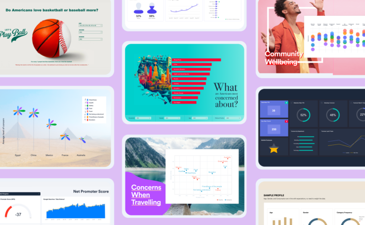Market Research Dashboards