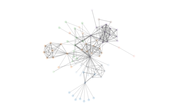 Interactive visualization in R