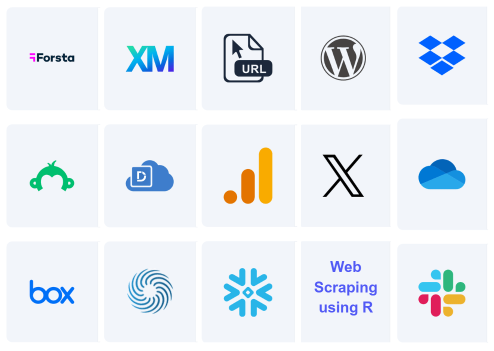 Icons for the apps which Displayr can integrate data from
