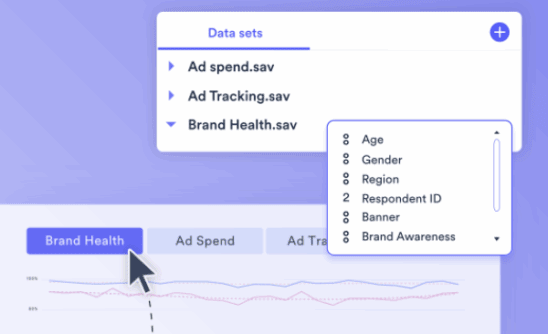 AI quantitative data analysis graphic