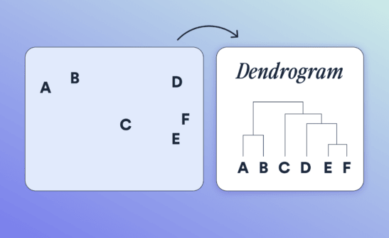 Graphic of a dendrogram in use