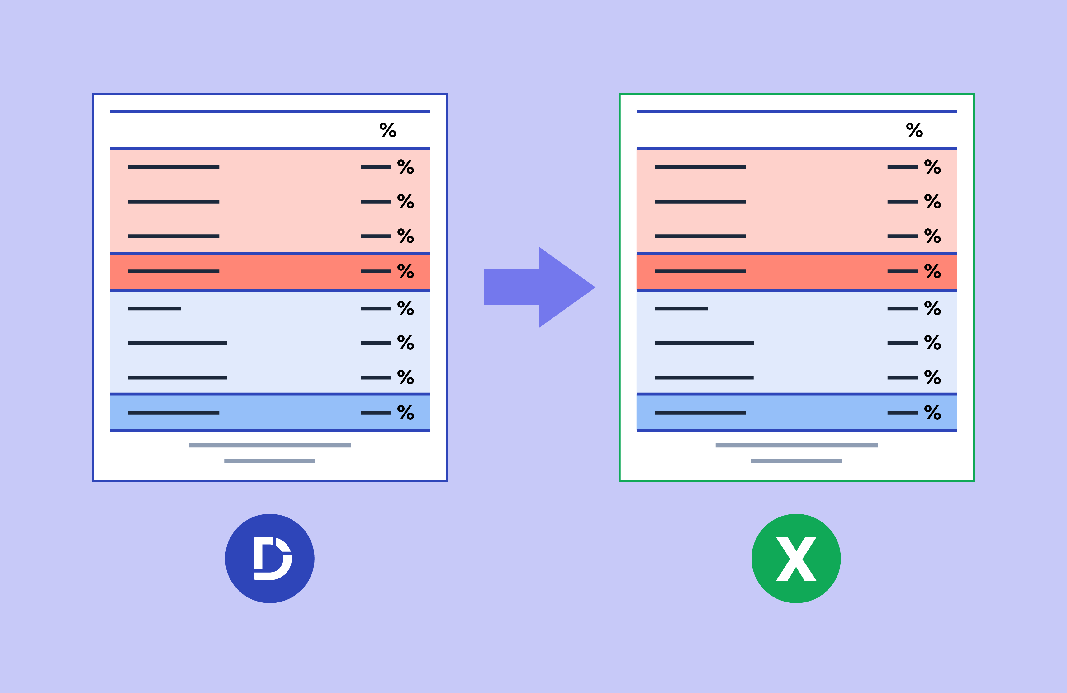 Illustration of text analytics for excel with the Displayr logo added.