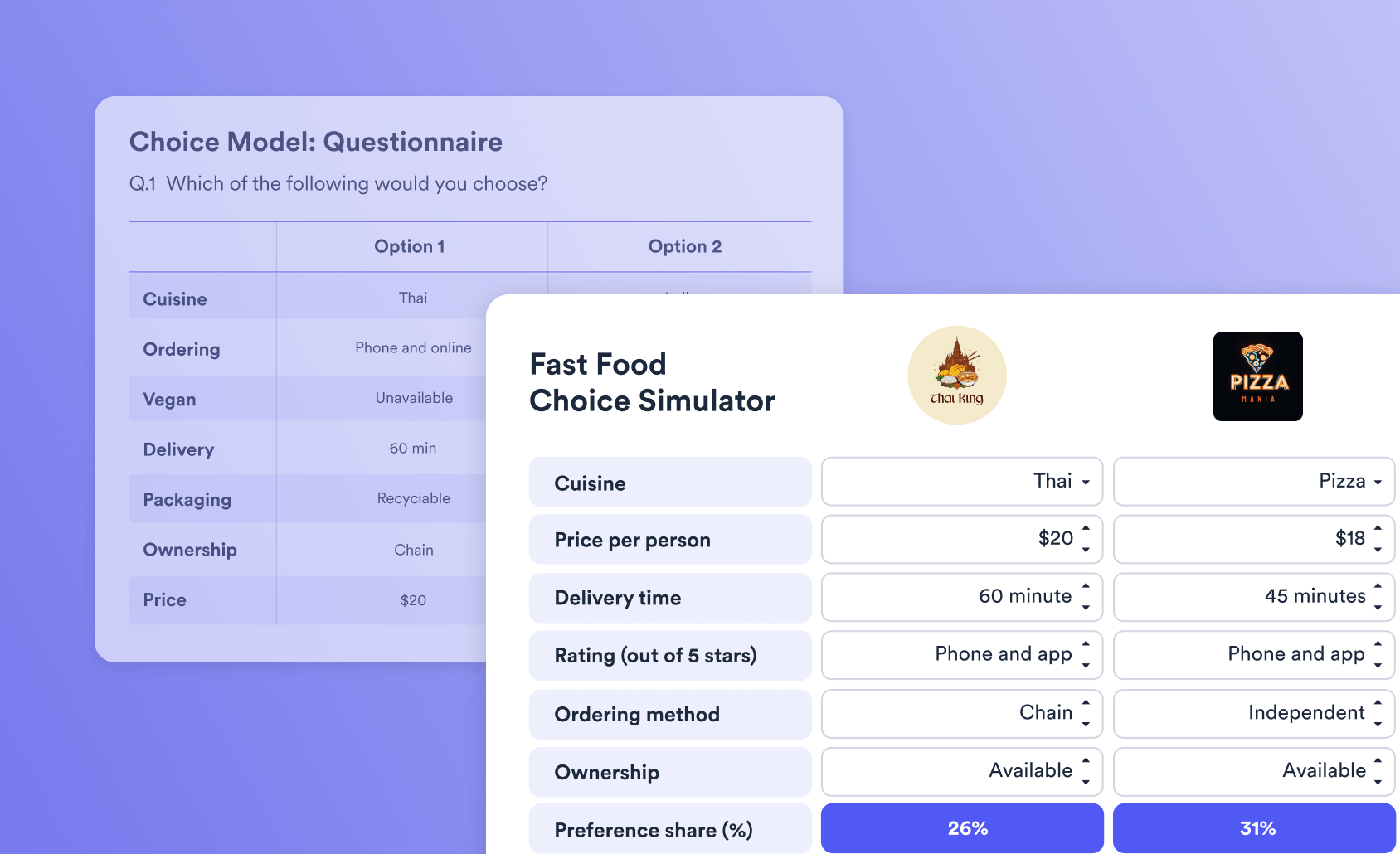 Best AI Data Analytics Software for 2025: Top Tools Compared