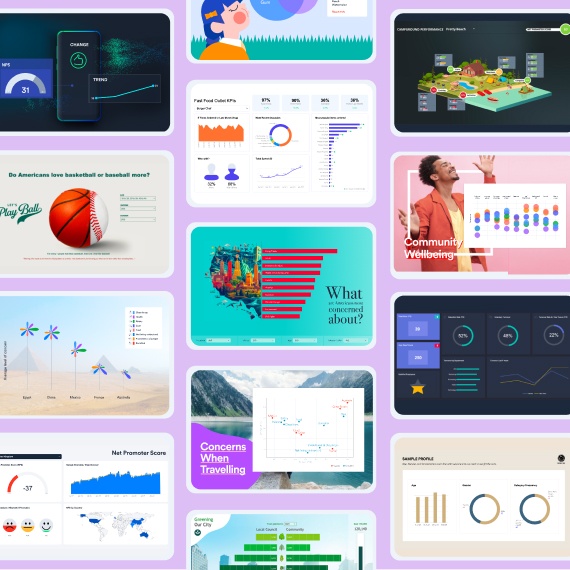 Displayr-Data-App-Example-Dashboards