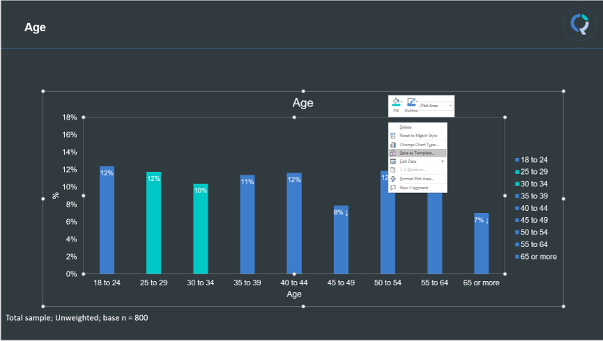 Q research software automated reporting.
