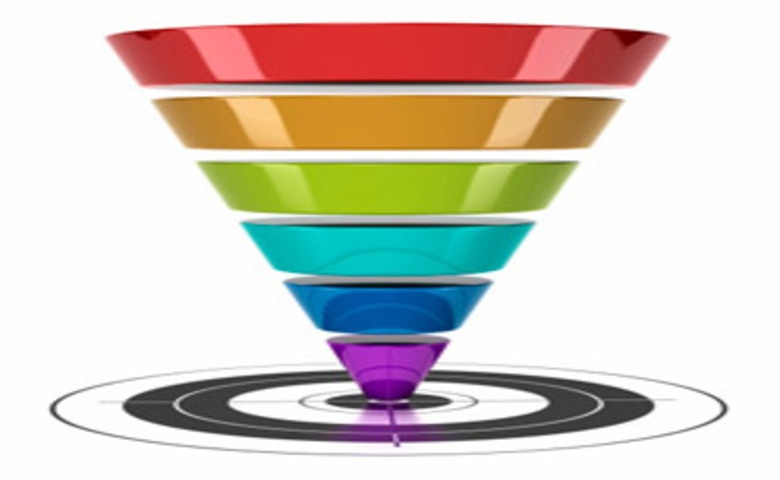 rainbow funnel