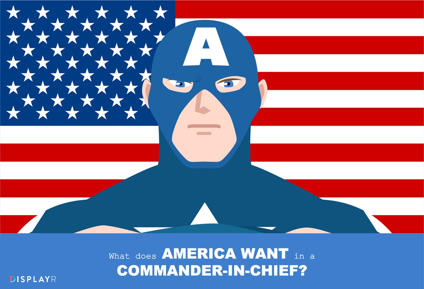 Dashboard - What does America want in a Commander-in-Chief?