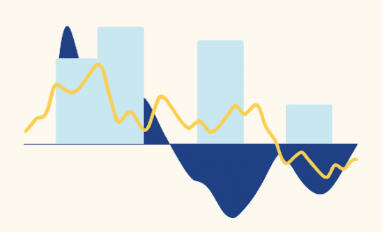 AI to Analyze Longitudinal Data vector