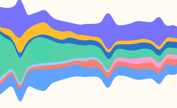 AI data visualization tool